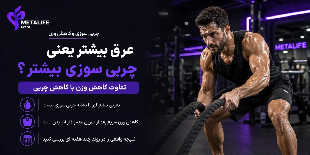 هرچه بیشتر عرق کنیم بیشتر لاغر می شویم؟ واقعیت چربی سوزی هنگام ورزش