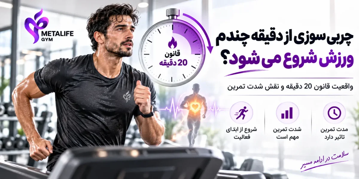 چربی سوزی از دقیقه چندم ورزش شروع می شود؟ واقعیت قانون 20 دقیقه و نقش شدت تمرین