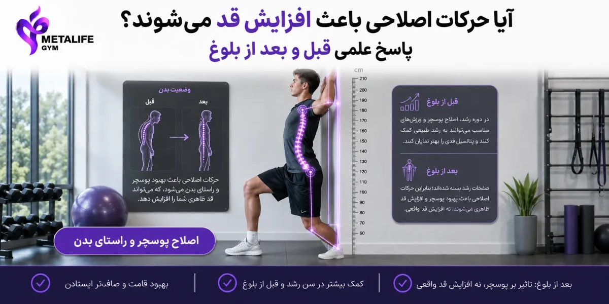 آیا حرکات اصلاحی باعث افزایش قد می شوند؟ پاسخ علمی قبل و بعد از بلوغ